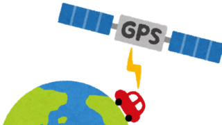 GPS